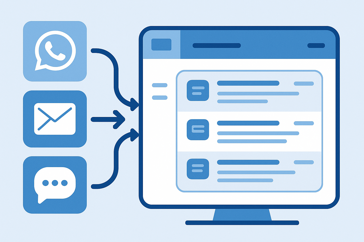 Diagram showing WhatsApp, email, and SMS messages converging into a single unified inbox interface for a service team